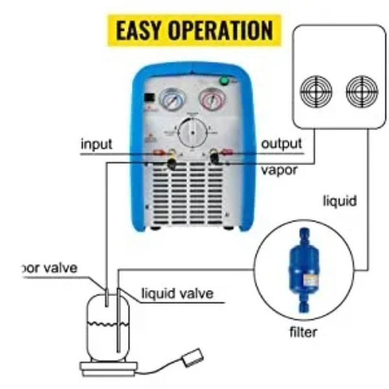 Unité de récupération de réfri - Coolant Flush Machine avis et prix
